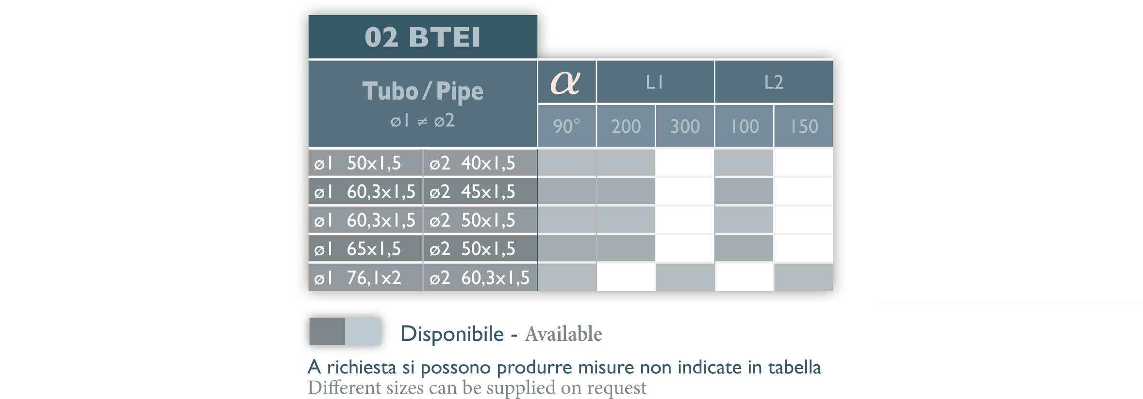 TABELLA RACCORDI INOX 304 BTEI eng